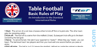 This tutorial explains the simple yet fundamental rules of the game and various terminologies involved. Table Football Rules Foosball Rules British Foosball Association