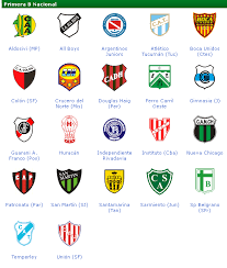 Team p w d l f a gd pts form; Http Worldfootballbadgesnews Blogspot Com 2014 12 Argentine Primera B Nacional Html