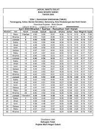 Kali pertama bercuti ke sandakan mengingatkan saya zaman ketika kecil dengan suasana kampung semulajadi yang masih kehijauan. Bes Tawaufm Info Bes Tawaufm Terkini Masjid Surau Facebook