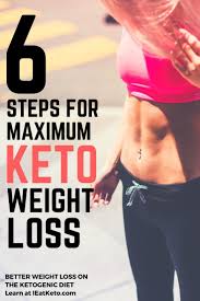 Pin On Weight Loss