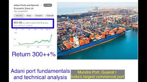 Share price moved up by 07.06.2020 · get adani ports & special economic zone ltd. Adani Port Share Price Target Price Range Nifty Banknifty Nifty500 Chart Analysis Report Nishant Youtube