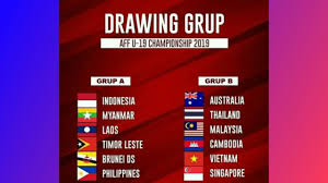 Mendapat jatah sebagai tuan rumah, david maulana dan kolega akan menjamu tiga lawannya di jakarta. Jadwal Indonesia Di Piala Aff U 19 2019