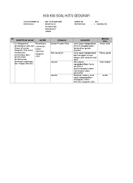 Maaf ya kawan, ini adalah contoh soal untuk bahan latihan mengerjakan, jadi jawabannya dicari. Kisi Kisi Soal Hots Geografi