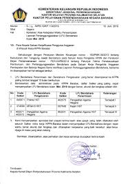 Maybe you would like to learn more about one of these? Materi Soal Ujian Bendahara Pengeluaran Jawabanku Id