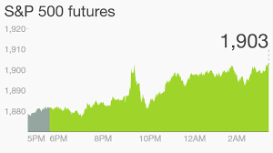 Stocks Surge On Japans Negative Rates Surprise