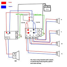 Two 2 ω subs wired in series to 4 ω. Lo 1717 2 Channel Amplifier Wiring Diagram Wiring Diagram