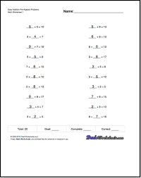 This Page Contains Links To Free Math Worksheets For Pre Algebra Problems Answer Keys Are Also Avai Pre Algebra Worksheets Algebra Worksheets Math Worksheets