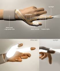 Bright Led Gloveapp Version 2 4 Device Info Ipodtouch5 Ios 8 300000 Swrve 8afd77ac A193 4de5 985d 97 Fibre Optics Wearable Technology Futuristic Technology