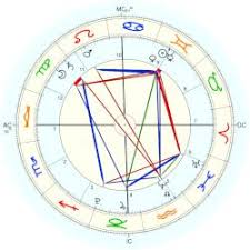 Who are the family members of stella doreen mcdermott? Mcdermott Stella Doreen Astro Databank