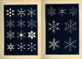 snowflake design noktasrl com