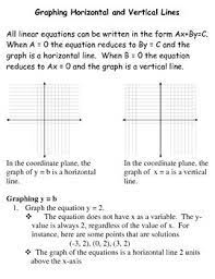 Graphing Horizontal And Vertical Lines Worksheet Graphing Linear Equations Writing Linear Equations Teaching Geometry