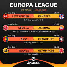 3past the link in the text field. Europa League Tonight Remaining Europa League Fixtures Final Night Uel Squawka News Scoopnest