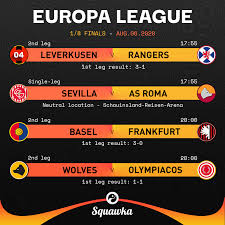 All fixtures premier league women's super league carabao cup fa cup championship league one league two women's fa cup bundesliga serie a la liga ligue 1 champions league europa league women's champions league scottish premiership. Europa League Tonight Remaining Europa League Fixtures Final Night Uel Squawka News Scoopnest