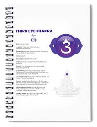 Third Eye Chakra Chart Spiral Notebook