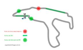 The first national race of belgium was held in 1925 at the spa region's race course, an area of the country that had been associated with motor sport since the very early years of racing. Gp Da Belgica De F1 Circuitos Da F1 De 2021