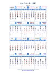 Printable calendar 2020 tagged with: Hijri Calendar 1440 Printable Year Calendar