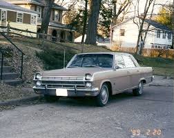 Image result for Granada Medium Green 1966 AMC