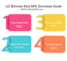 Browse the internet in an environment specifically designed for android devices. Uc Browser Mod Apk Add Free Many Features 2021 Apksdesk