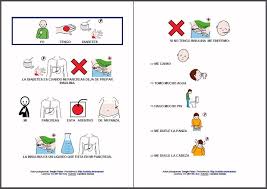 Materiales Historia Social Y Secuencias Para El Tratamiento De La Diabetes Documento Historias Sociales Dietas Para Diabeticos Tratamiento De La Diabetes