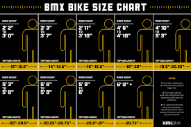 What Size Bmx Bike Or Frame Is Right For Me