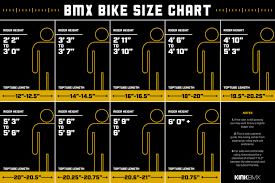 what size bmx bike or frame is right for me