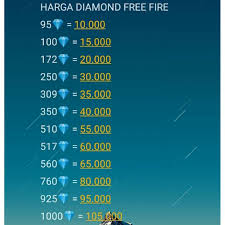 Fifa online 3 mobile, garena aov, contra: Jasa Pengisian Topup Diamond Garena Free Fire Murah Dan Legal Shopee Indonesia