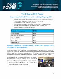 Plug has around 51.7m shares in the u.s. Plug Power Inc 2019 Current Report 8 K