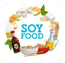 To make soya milk, you need just 4 ingredients: Soy Food Icon Of Soya Bean Products Vector Design Soybean Milk Royalty Free Cliparts Vectors And Stock Illustration Image 151600671
