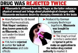 These studies have found that cialis is. Female Viagra Has Indian Men In Thrall Doctors Chennai News Times Of India