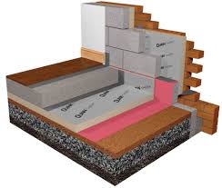 Placa de polistiren extrudat are avantajul de a prelua denivelari ale sapei (suportului) de pana la 3 mm, astfel ca dispare fenomenul de „valuri existent la folia montarea presupune dispunerea placilor sub acestea, in scopul atenuarii zgomotului la impact si a reducerii zgomotului produs in incapere la. Inlocuirea Dusumea Veche
