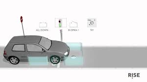 Vehicle routing problems (vrp) are essential in logistics. Rise Sp4 Loop Detector Configuration Youtube
