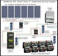 Solar Power System Diagram 6x215w Solar Panels Providing 1290wp Installed Power Solarpanels Solaren In 2020 Solar Energy System Solar Power System Best Solar Panels