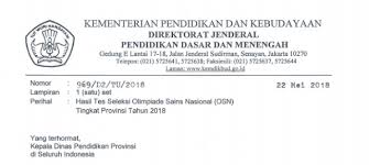 Sisipkan tanda plus + diantara bilangan 1,2,3,4,5,6,7 yang tersedia di bawah sehingga membentuk persamaan yang benar (berjumlah 100). Finalis Osn Sd Tingkat Nasional Tahun 2018 Gatra Guru