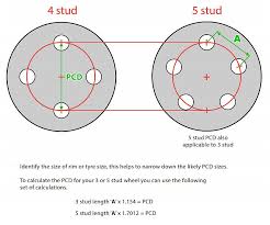 Information For Trailer Wheel Measurements And Sizes