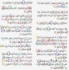 Surat yasin terdiri dari 83 ayat. Tajwid Surat Al Baqarah Ayat 70 83 Masrozak Dot Com