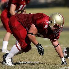 Pages related to football positions list. Defense D Line Techniken