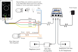 Symbols that represent the ingredients inside the circuit, and. Diagram Typical Home Telephone Wiring Diagram Full Version Hd Quality Wiring Diagram Tvdiagram Veritaperaldro It