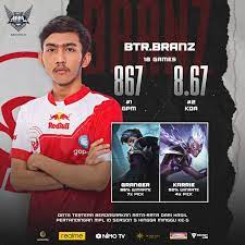 Branz juga tidak bisa mengikuti turnamen resmi internasional dimana turnamen yang. Profil Btr Branz Sabet Mvp Regular Season Bertekad Menangi Turnamen Selanjutnya