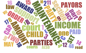 Check spelling or type a new query. How To Calculate Spousal Maintenance Bj Mann Mediation Services