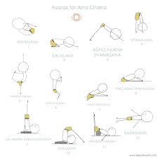 asanas for ajna third eye yoga poses yoga kundalini yoga