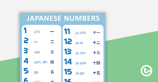 二 (に ni‎‎‏‏‎‏‏‎ ‎‏‏‎ ‎‏‏‎ ‎‏‏‎, ni) · 3: Numbers 0 20 Japanese Language Poster With Hiragana Teaching Resource Teach Starter