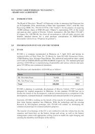 Loan agreement malaysia ( for refinancing or subsale ). 2