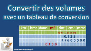 Convertir Des Volumes Avec Un Tableau De Conversion Youtube