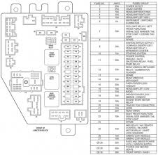 2000 Cherokee Classic Fuse Diagram Jeep Cherokee Forum