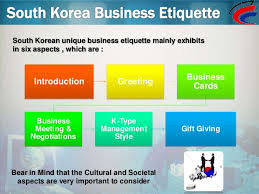 International Business Management Ibm Focus Study South Korea