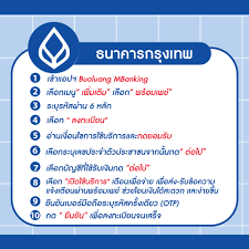 หากใครจะใช้พร้อมเพย์ก็ต้องลงทะเบียนกับธนาคารที่เราจะผูกบัญชีไว้ก่อน โดยทำไม่ยาก แค่ต้องเตรียม 3 สิ่งไว้เพื่อผูก. à¸£à¸§à¸¡à¸§ à¸˜ à¸œ à¸à¸žà¸£ à¸­à¸¡à¹€à¸žà¸¢ à¸ à¸šà¸š à¸•à¸£à¸›à¸£à¸°à¸Šà¸²à¸Šà¸™ à¸£ à¸šà¹€à¸‡ à¸™à¹€à¸¢ à¸¢à¸§à¸¢à¸²à¸›à¸£à¸°à¸ à¸™à¸ª à¸‡à¸„à¸¡ à¸Š à¸¥à¹„à¸›à¹„à¸«à¸™