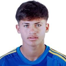 Estadísticas Brandon Rossi, Boca Juniors II