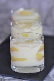 Epingle Sur Recettes Testees