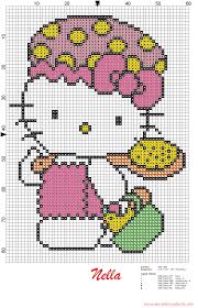Pattern generated with dmc threads. Hello Kitty Bath Free Cross Stitch Patterns Simple Unique Alphabets Baby