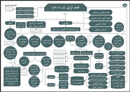 Soalnya ada yg blg kl pake powerbank jangka panjang akan membuat ic power dari device kita jadi rusak. Ahmad Arief Alfarselan Twitter